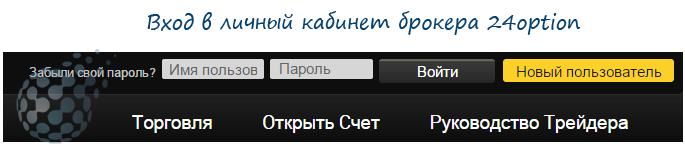 Вход на онлайн графики бинарных опционов